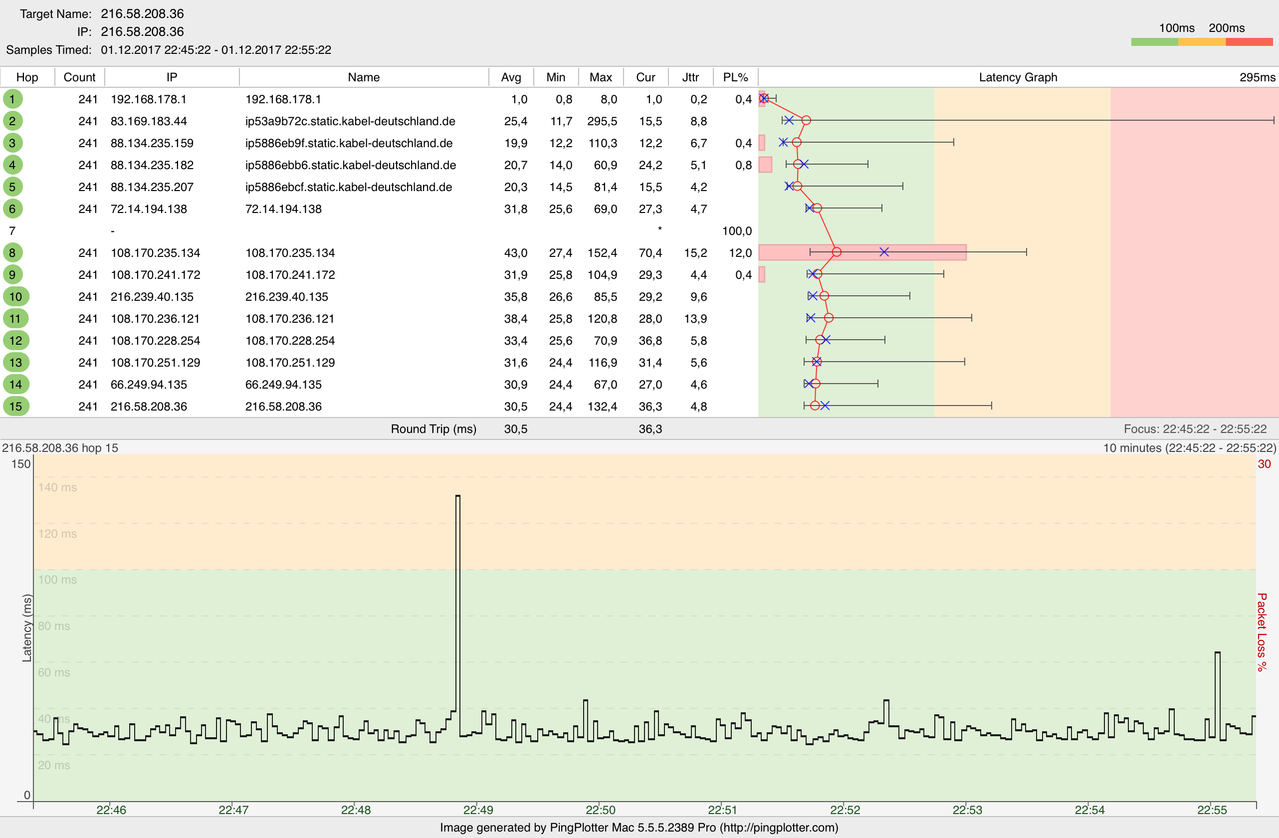 pingplotter download