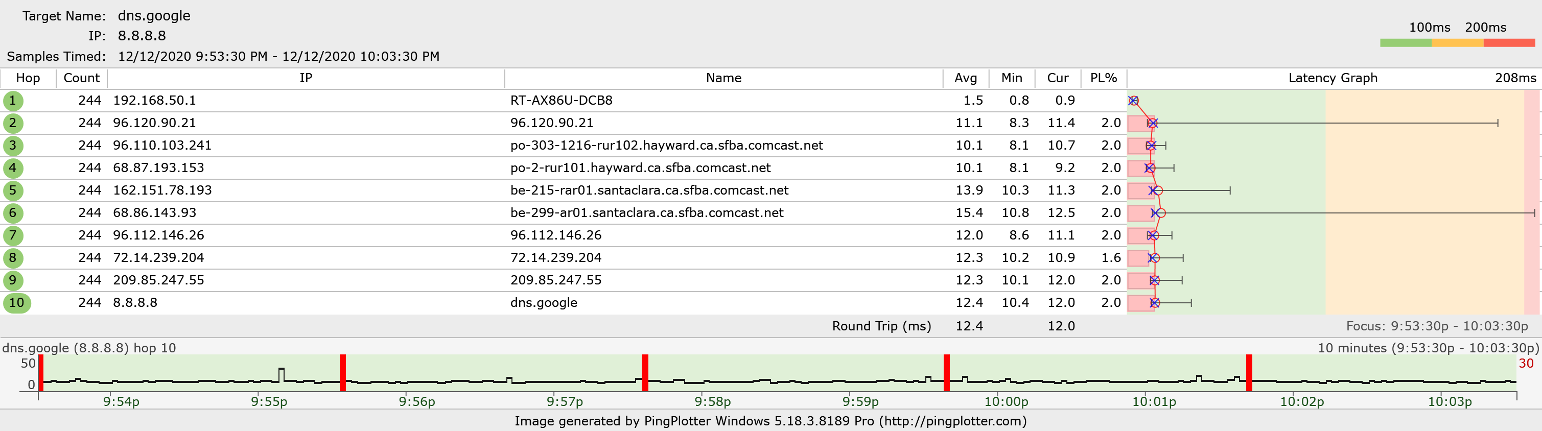 pingplotter troubleshooting packet loss problems