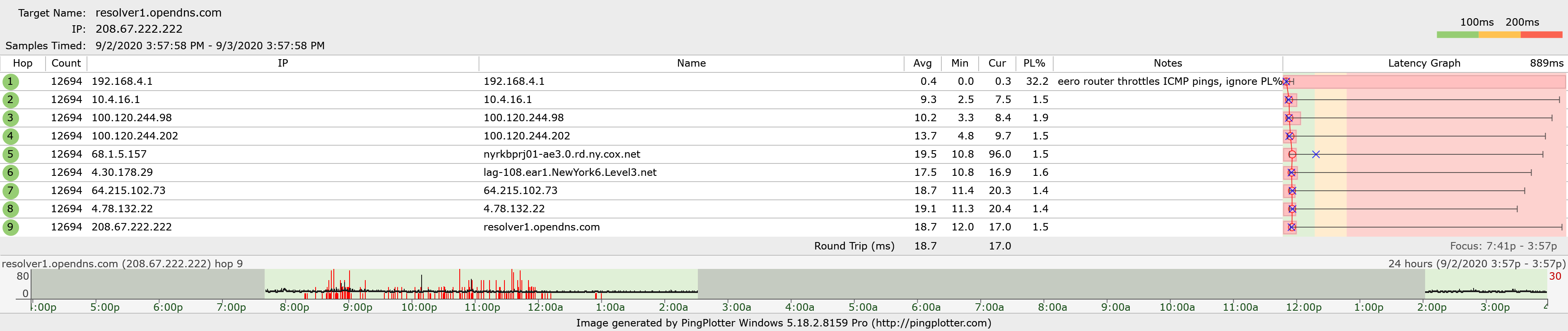 Target: resolver1.opendns.com