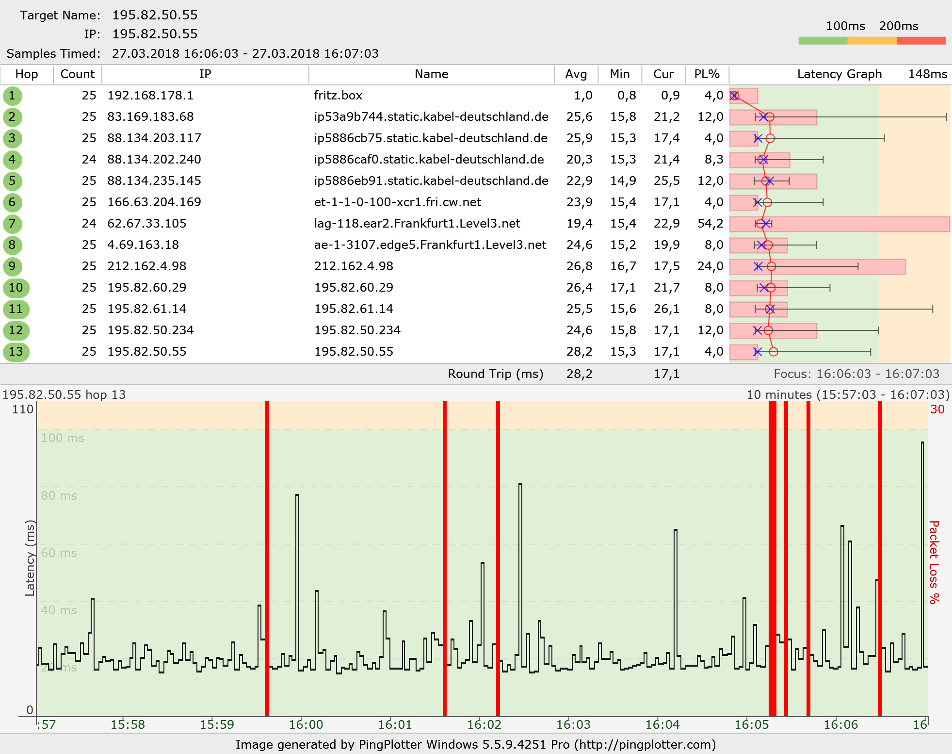 pingplotter download