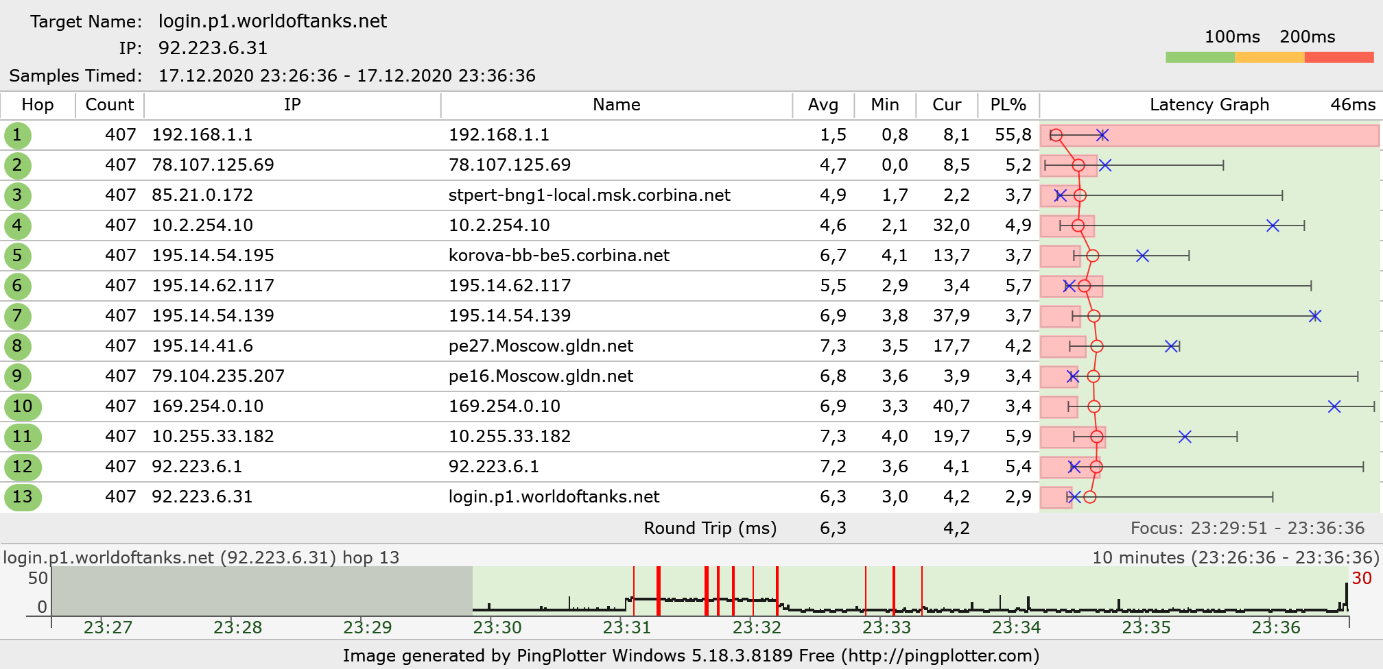 pingplotter download