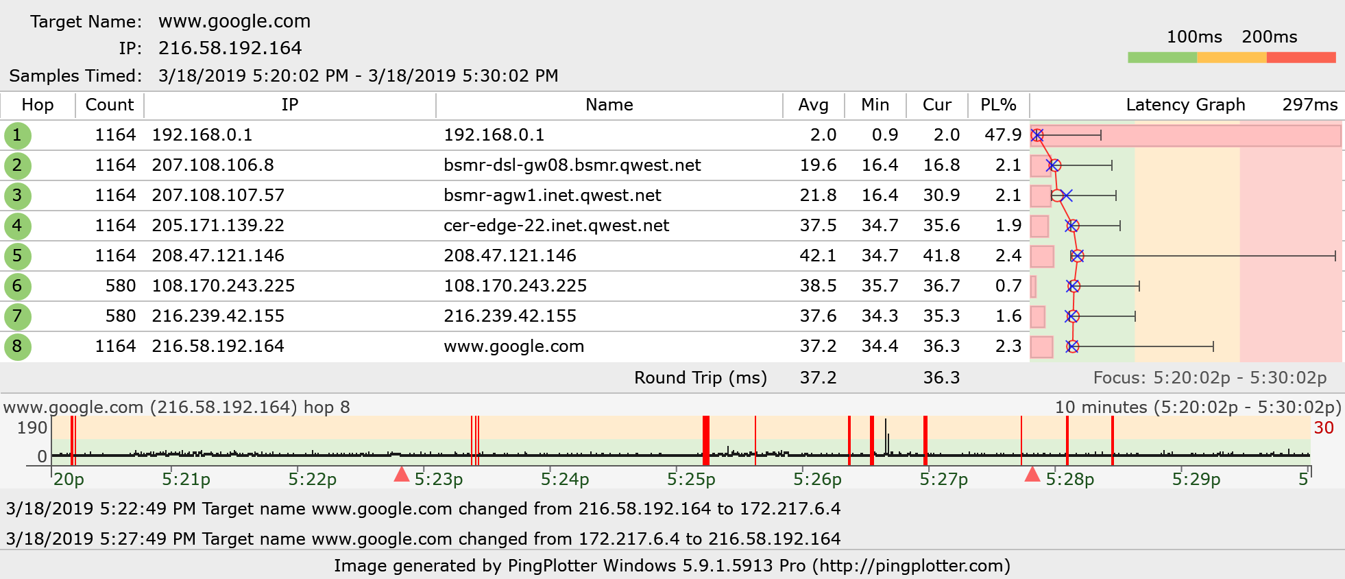 pingplotter safe pingplotter safe